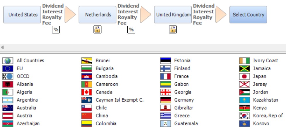 COMTAX® Tax Navigator